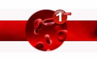 Вторая и четвертая группа крови совместимость